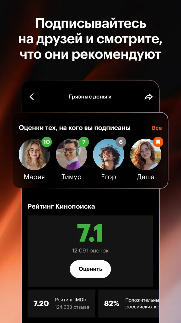 Карточка фильма и оценки друзей в мобильном приложении Кинопоиска